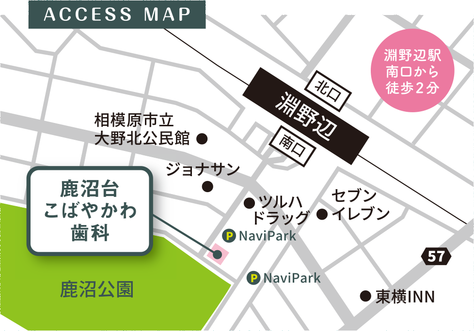 鹿沼台こばやかわ歯科の駐車場